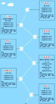 四川省發(fā)布17條省外及出境游參考價(jià)，保障透明消費(fèi)與導(dǎo)游服務(wù)質(zhì)量