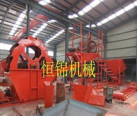 廠家供應(yīng)買洗砂機就選青州市恒錦機械廠